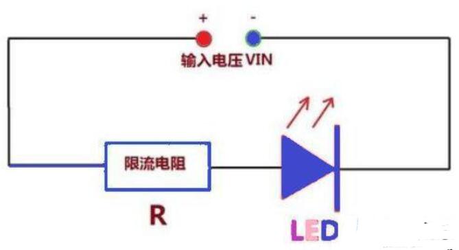 电阻是一种什么元件_电阻在串联电路中起什么作用